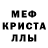Дистиллят ТГК Wax Gennadiy Kalika